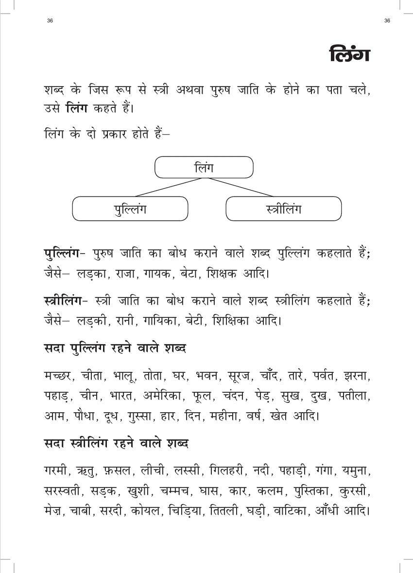 KHEL,KHEL MEIN SIKHE WAH LIKHE VYAKARAN 5 PART-1