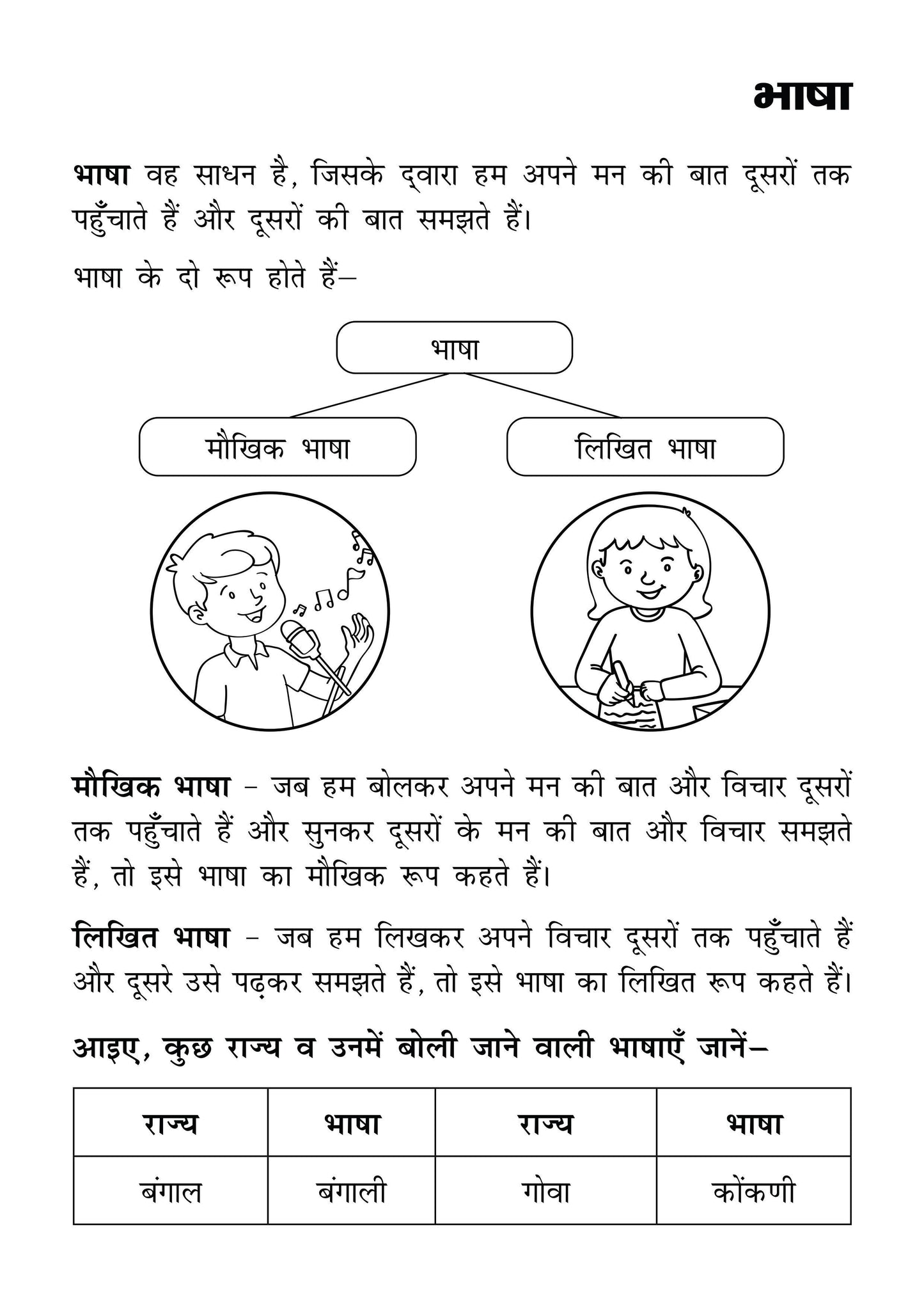 KHEL,KHEL MEIN SIKHE WAH LIKHE VYAKARAN 3 PART-1